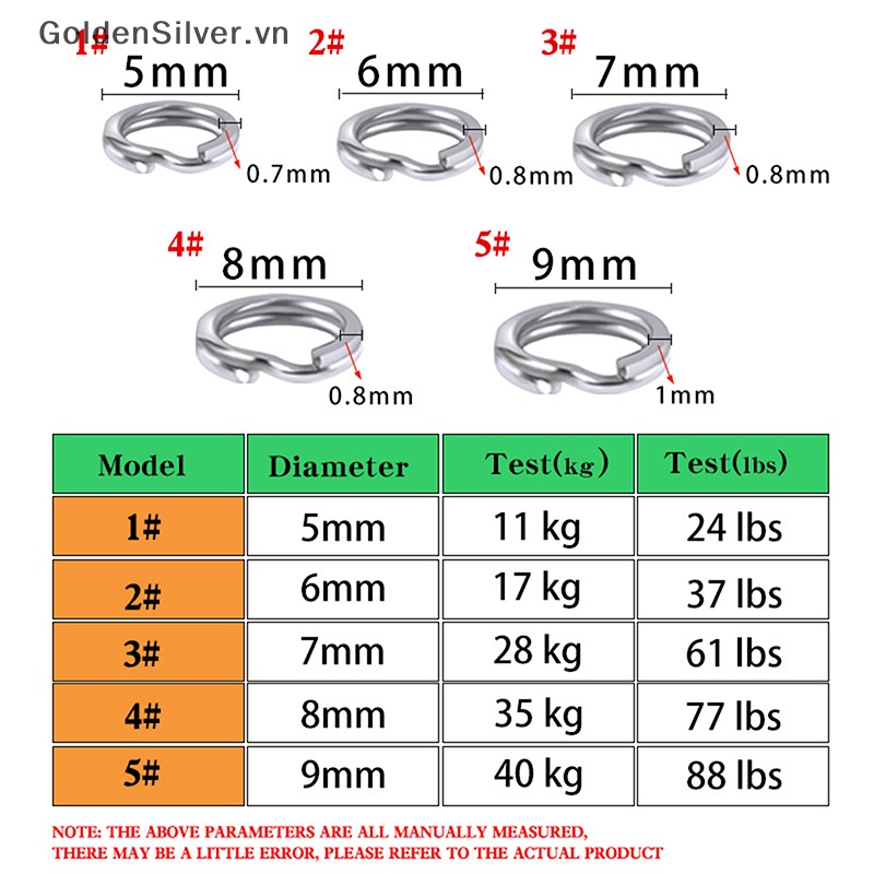 Set 50 Khuyên Thép Không Gỉ Màu Vàng Kim Dùng Để Câu Cá Tiện Dụng