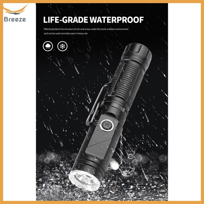 Đèn Pin Mini Đeo Đầu 3 Mức Độ 90 Độ Có Thể Xoay Và Kẹp Tiện Dụng