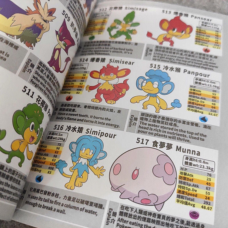 Sách Ảnh Hoạt Hình Pokemon Mới Nhất Kèm Hơn 1.000 Loại Thẻ Sưu Tầm Zhu Zi