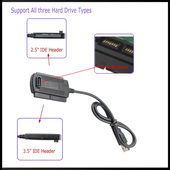 Cáp Chuyển Đổi Usb Sang Ide Sata 480 Mb / s 2.5 Inch / 3.5 Inch Kèm Dây Nguồn 4-pin Cho Ổ Cứng
