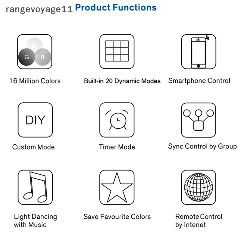 Bộ Điều Khiển Dải Đèn LED DC 12V 24V Kết Nối Bluetooth WIFI RGB RGBW Android IOS