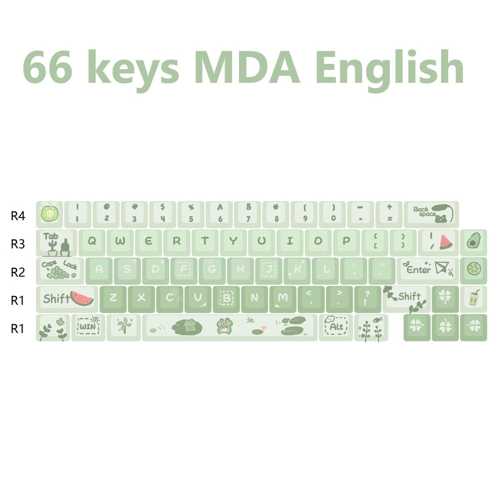 148 66 Keys MDA PBT keycaps small frog theme ball caps PBT milk green five-sided heat sublimatio Keycap Set for DIY LMK67 GMK67
