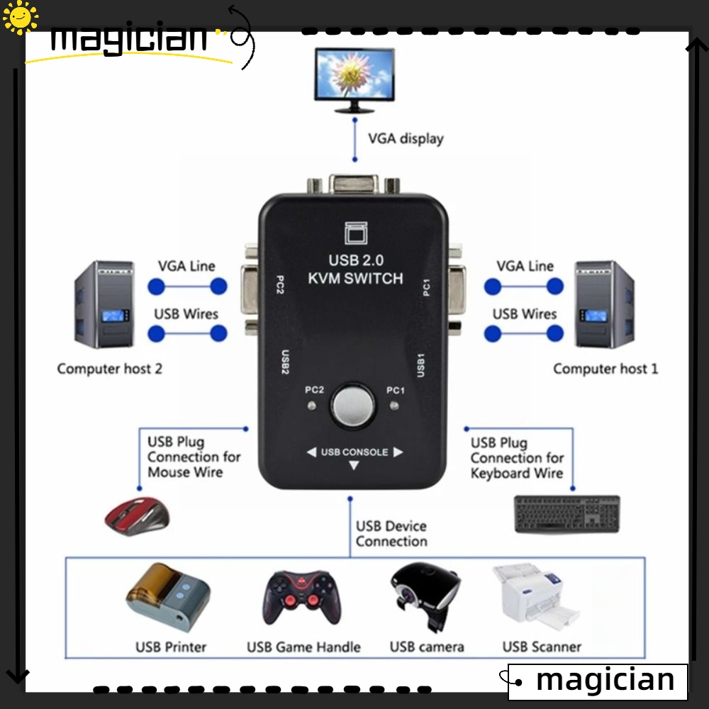Bộ Chia Cáp VGA KVM Cho Bàn Phím