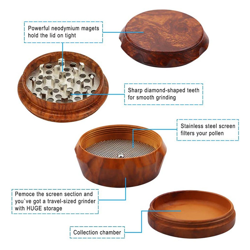 Máy Mài Gỗ 4 Lớp Sức Chứa Lớn Có Mùi Thơm Phù Hợp Cho Nhà Bếp Gia Đình