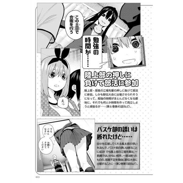 The Quintessential Quintuplets Character Book Vol. 4