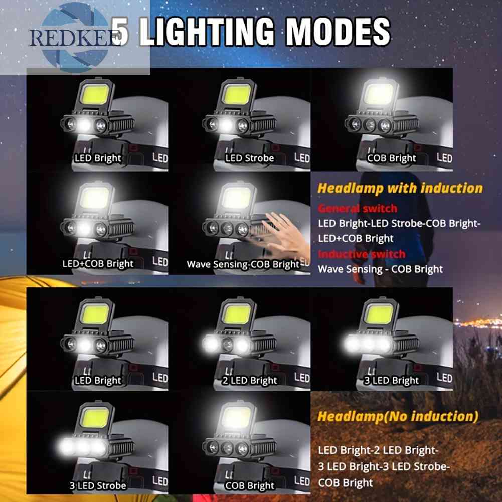 Đèn LED COB Cổng Sạc USB Kẹp Mũ Lưỡi Trai Có Thể Điều Chỉnh Cho Hoạt Động Ngoà