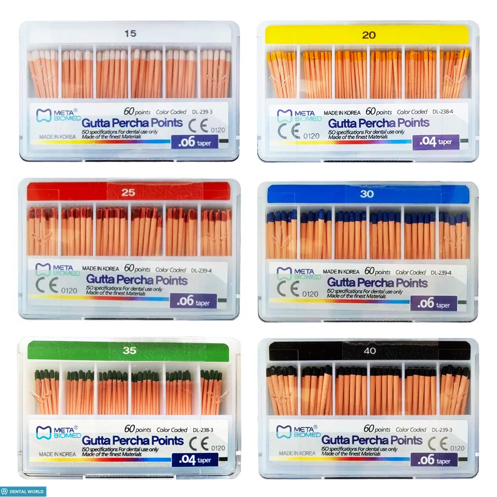 1 Gói Băng Keo Nha Khoa 02 / 04 / 06 15-40