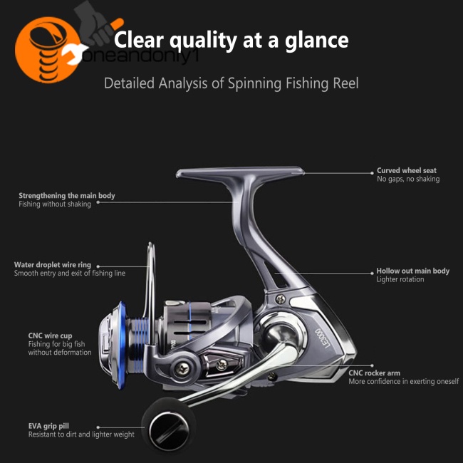 Máy Câu Cá 12 + 1bb 5.2: 1 15kg Chất Lượng Cao