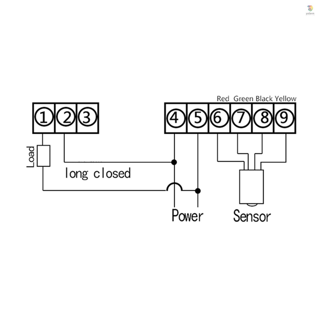 Dụng Cụ Phân Hỗ Trợ Làm Móng Tiện Dụng Chất Lượng Cao