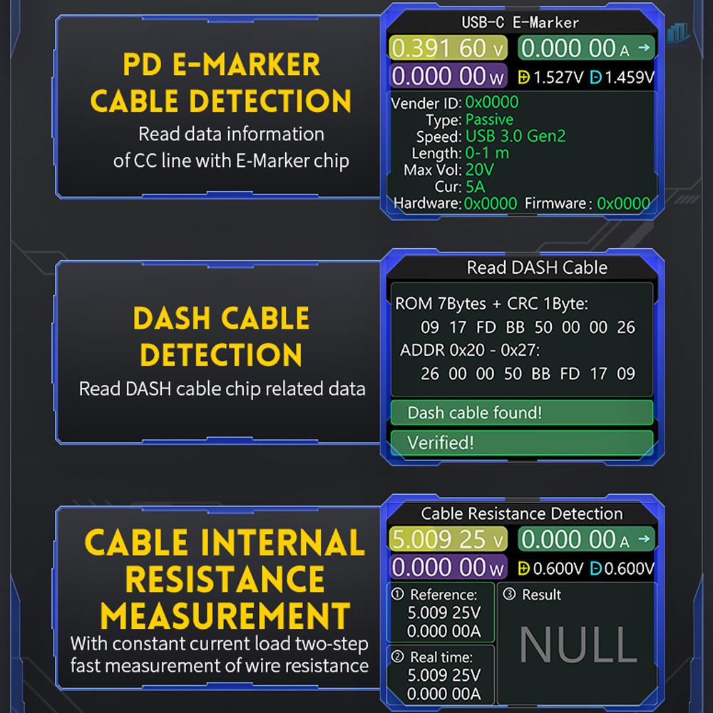 Usb Kiểm Tra Vôn Kế Kỹ Thuật Số Loại C Sạc Nhanh Cho Điện Thoại Di Động (s2mwvn)