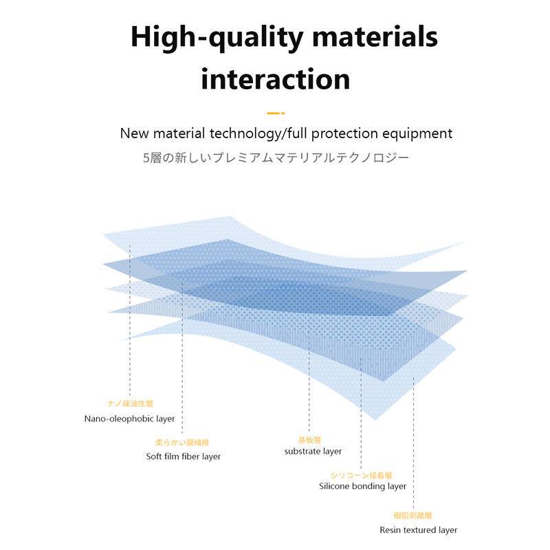 Miếng Dán Hydrogel Mềm Chống Ánh Sáng Xanh Cho Xiaomi Mi Pad 6 Pro 2023 MiPad 6 Pro 11 inch