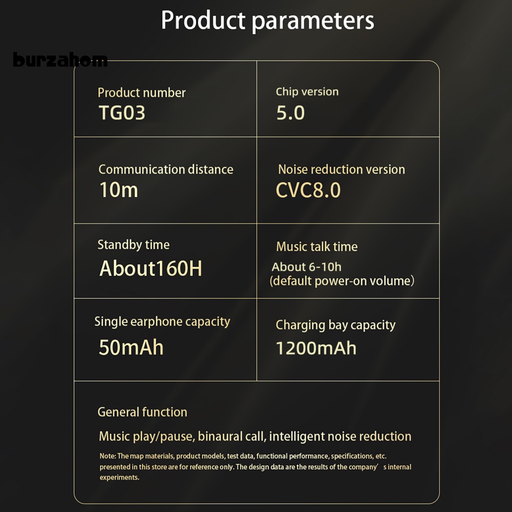 Tai Nghe Bluetooth 5.0 Bur TG03 Chống Ồn Có Màn Hình Kỹ Thuật Số