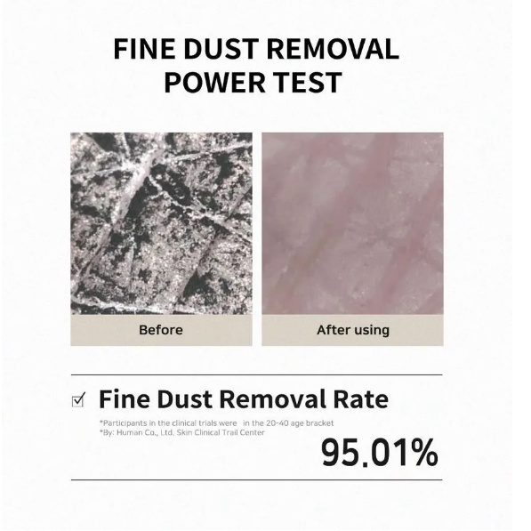 Sữa Rửa Mặt Dạng Gel Cica 5.5 120ml