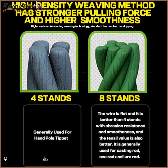 Cuộn Dây Câu Cá Bện 8 Sợi Chịu Lực Tốt 18-96lb Dài 300m Nhiều Màu Sắc