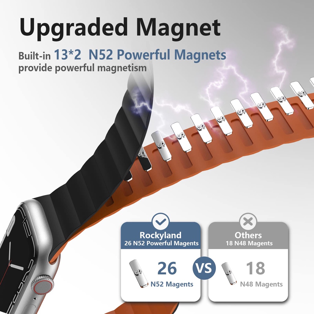 Dây Đeo Silicone Khóa Nam Châm 20mm 22mm Cho Đồng Hồ Thông Minh Samsung Galaxy Watch 4 5 Pro Active 2 Gear S3