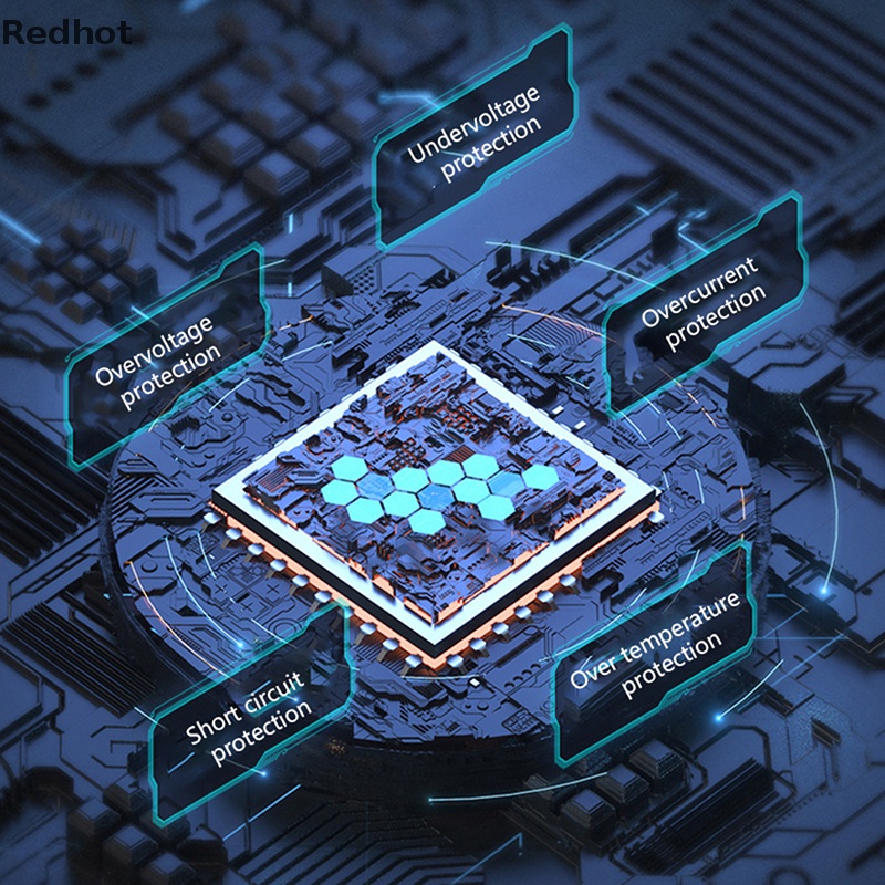 Bộ SạC Nhanh USB 20W PD Type-C QC 3.0 Chuyên DụNg Cho Xe Hơi