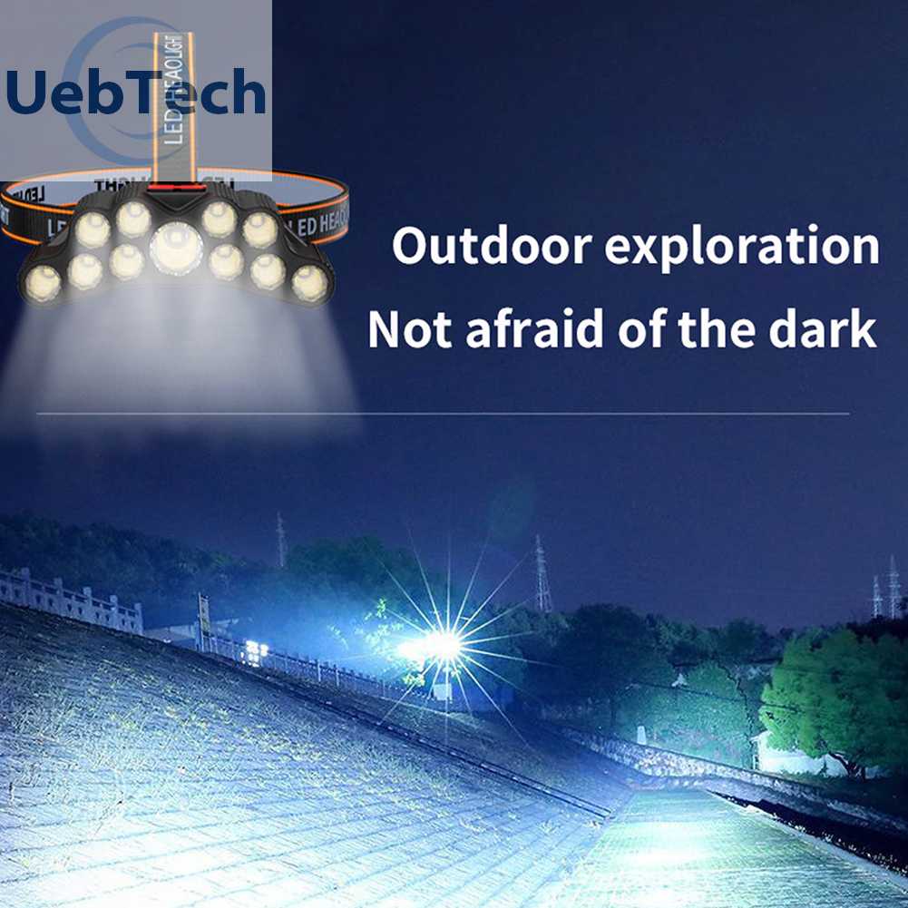 Đèn LED Đeo Trán 350LM Tiện Dụng Khi Đi Cắm Trại