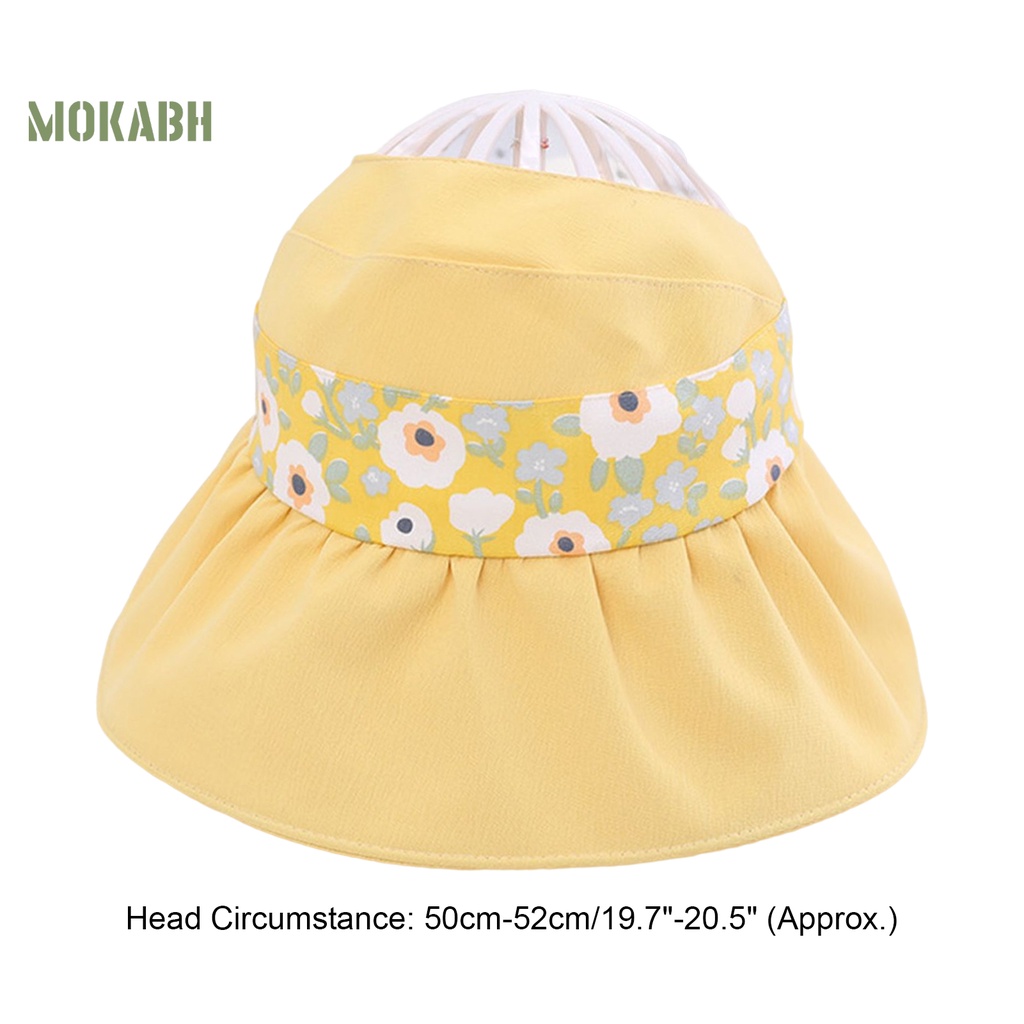 Nón Tai Bèo Chống Tia UV Họa Tiết Hoa Hoạt Hình Dễ Thương Cho Bé