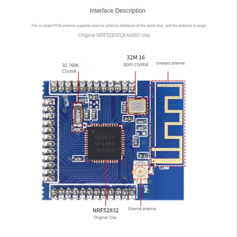 Mô Đun Không Dây NRF52832 Bluetooth BLE4.2 Năng Lượng Thấp IPEX 2.4G
