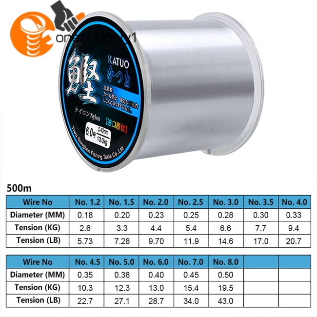 Cuộn Dây Câu Cá Nylon Trong Suốt Siêu Chắc Dài 500m