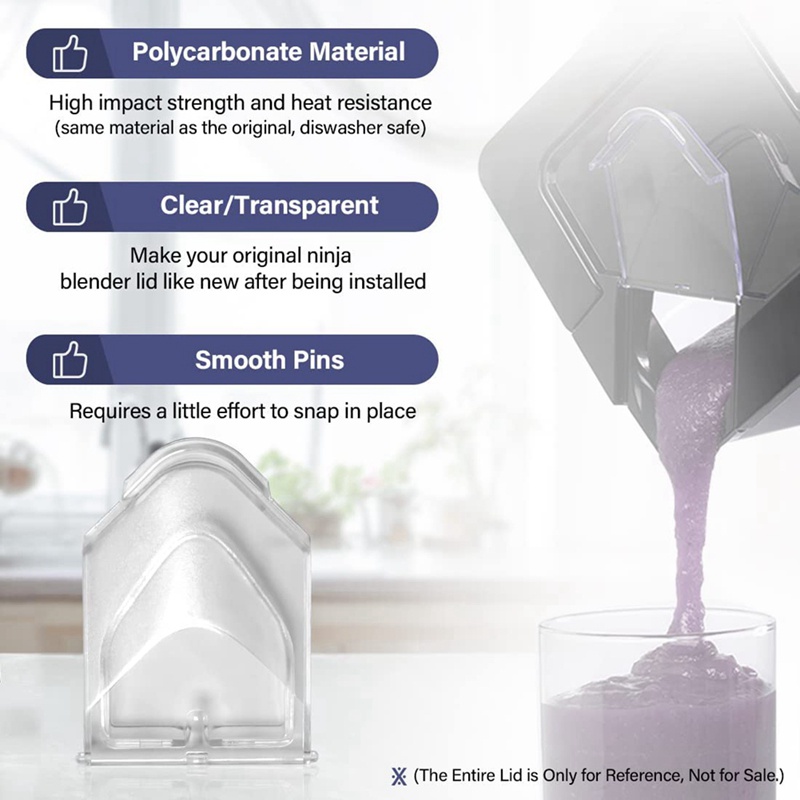 Nắp Đậy Máy Xay Sinh Tố 72 Oz Cho NJ600 BL610 BL740 BL700