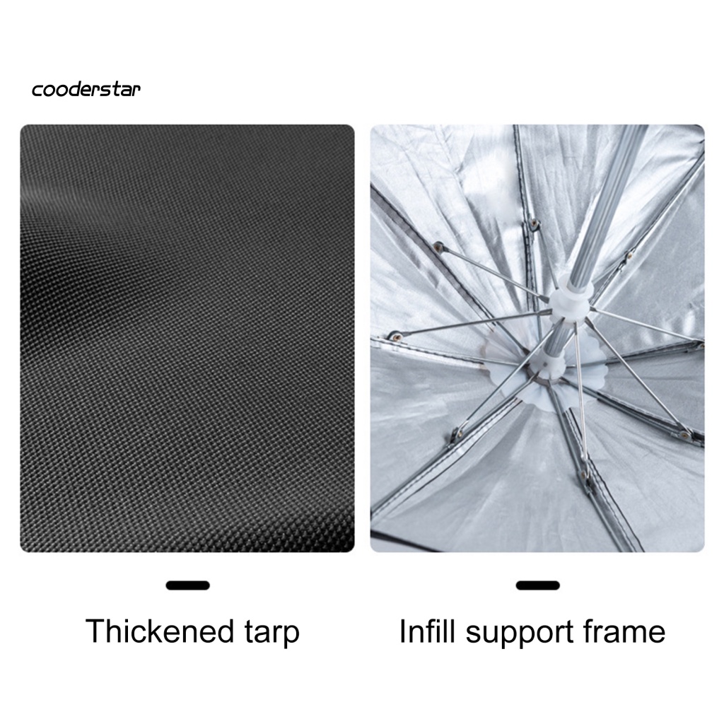 1 Bộ Giá Đỡ Điện Thoại Trên Xe Đạp Bằng ABS Chống Thấm Nước