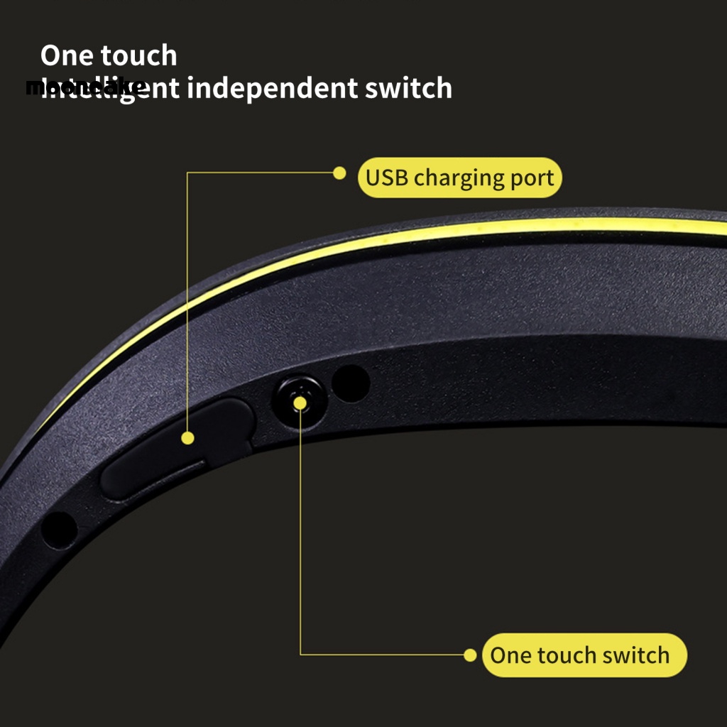 1 Bộ Đèn Pha 4 Chế Độ Sáng Đa Năng Cho Chạy Bộ / Cắm Trại