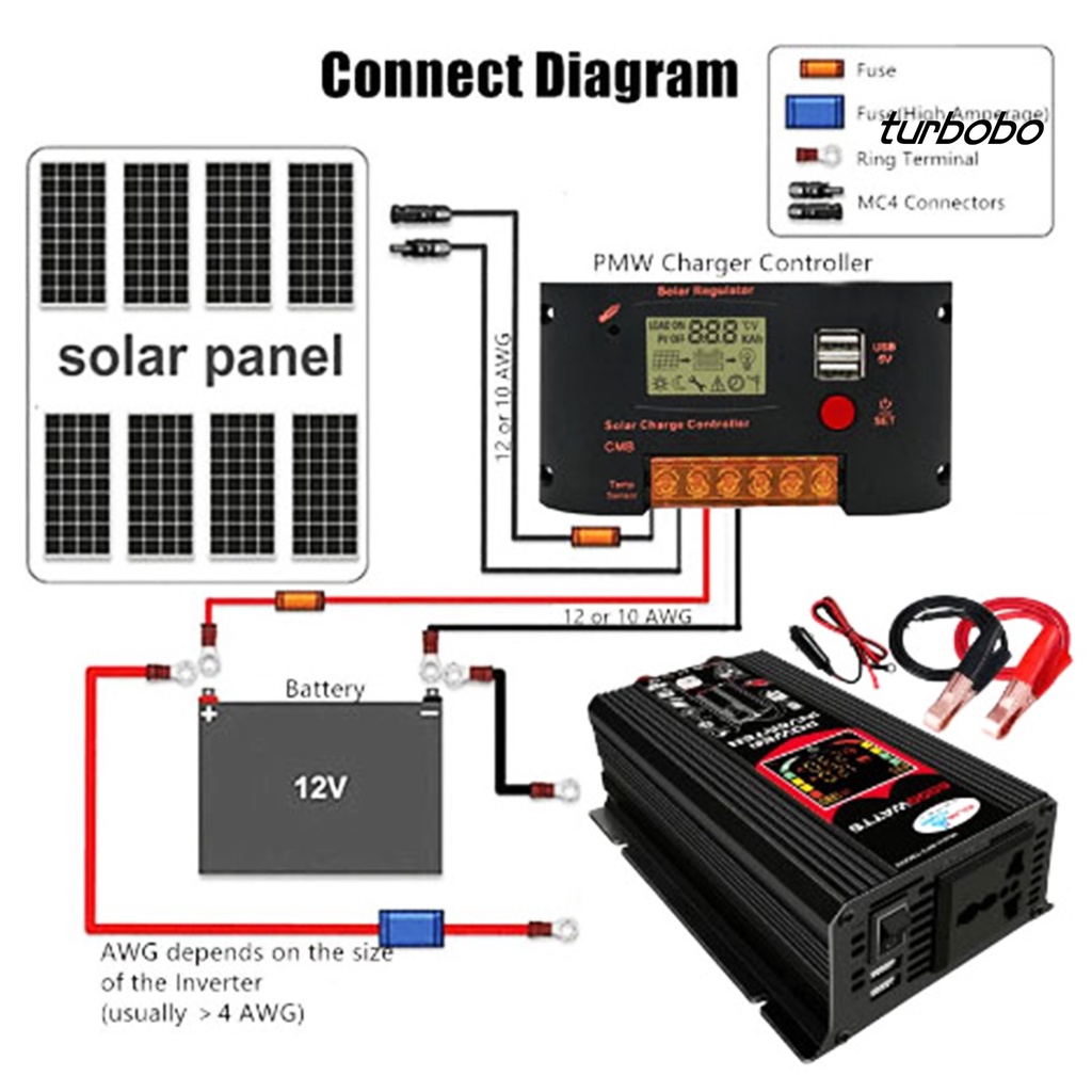 Bộ Chuyển Đổi Nguồn Điện 6000W DC12V Sang AC220V / 110V Màn Hình LCD Thông Minh Cho Xe Hơi