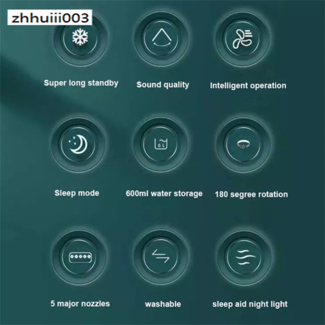 Quạt Điều Hòa Làm Mát 6 Inch Với 3 Tốc Độ 5 7 Màu Sắc Và Đèn Nhỏ Gọn Tiện Dụng