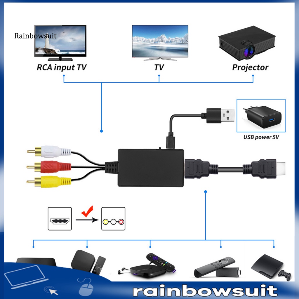 Bộ Chuyển Đổi Tín Hiệu Mạnh Mẽ 1080P Cắm Và Play-free Độ Chính Xác Cao HD-compatible Sang AV
