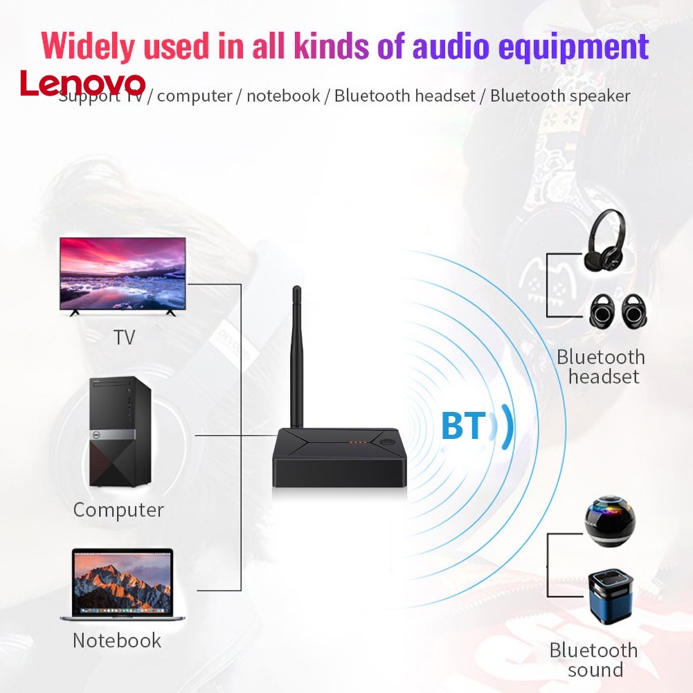 Giắc Chuyển Đổi Âm Thanh Bluetooth 5.0 3.5mm AUX Đồng Trục Quang Học Hoa Hướng Dương