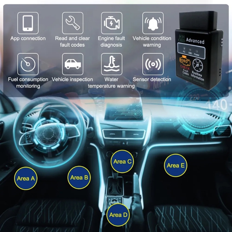 1 Dụng Cụ Chẩn Đoán Lỗi Ô Tô OBD2 V1.5