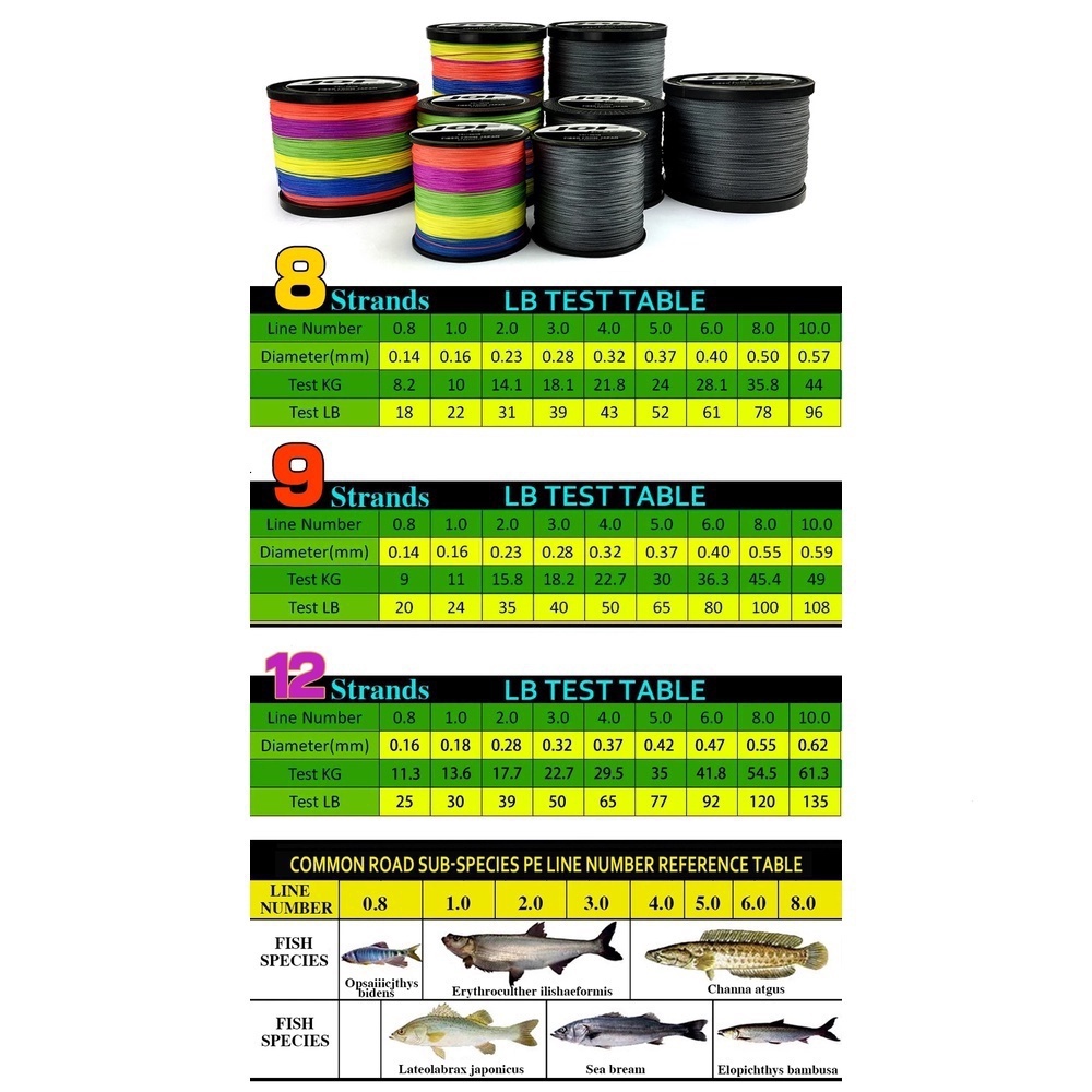 Xoster Cuộn Dây Câu Cá 300M 9 Sợi PE Siêu Chắc Chắn
