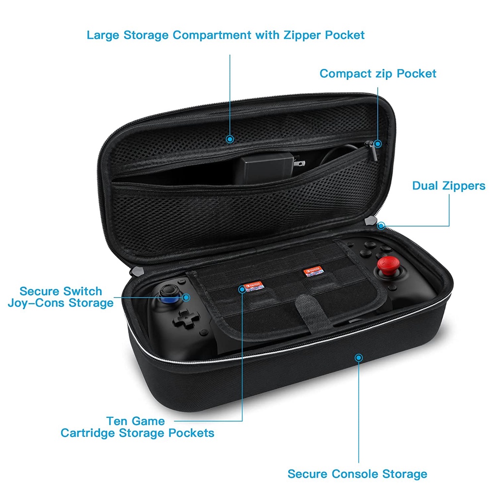 Túi Đựng Máy Chơi Game Nintendo Switch / Switch OLED / 10 Thẻ Game Và Tay Cầm Chuyên Dụng