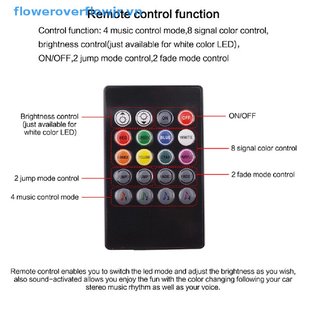 Dải Đèn Led FJR 4x 12LED RGB Trang Trí Nội Thất Xe Hơi Có Cổng Sạc USB