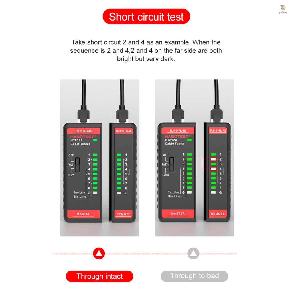 Thiết Bị Kiểm Tra Dây Cáp Mạng / Điện Thoại Đa Năng HABOTEST HT812A RJ11 RJ45 2P / 4P / 6P / 8P