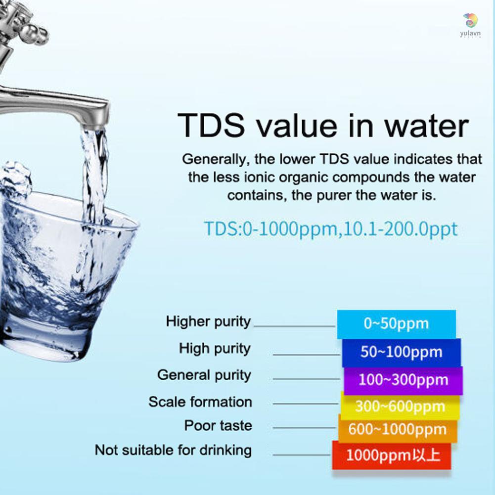 Dụng Cụ Kiểm Tra Chất Lượng Nước Cầm Tay 7 Trong 1 PH Chống Thấm Nước EC ORP S.G IP67 °C/°F Thiết Bị Chuyển Đổi Đơn Vị Tự Động Nhiệt Độ