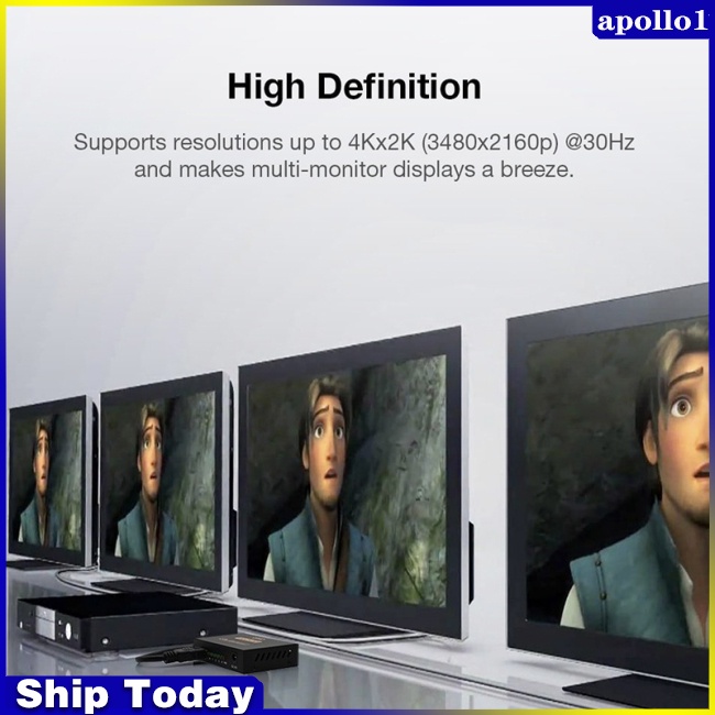 Bộ Chia Tín Hiệu Hdmi 4k 1x4 Full Hd 1080p 1 Trong 4