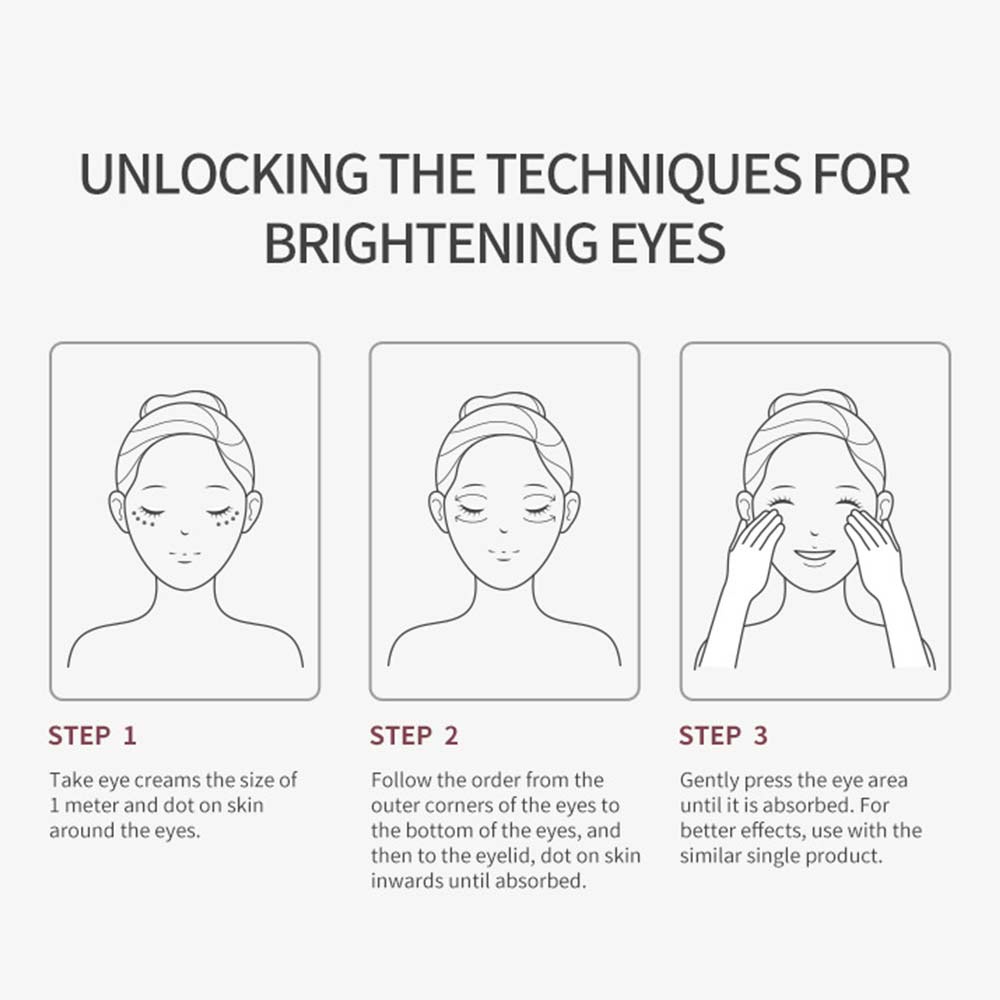 DEleventh Caffeine Repair Eye Cream eyebags remover dark circles Anti-Wrinkle Anti-PuffinessDilute Dark Circles And Fine Lines Fade eye