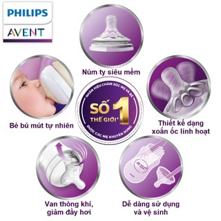 Bình sữa Philips AVENT 125ml hộp đơn