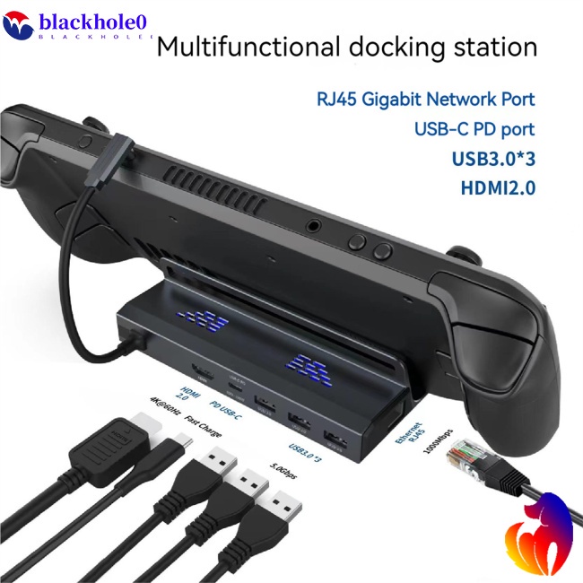 Đế Chuyển Đổi Video Đa Năng Có Giá Đỡ Cho Bảng Điều Khiển Hơi Nước