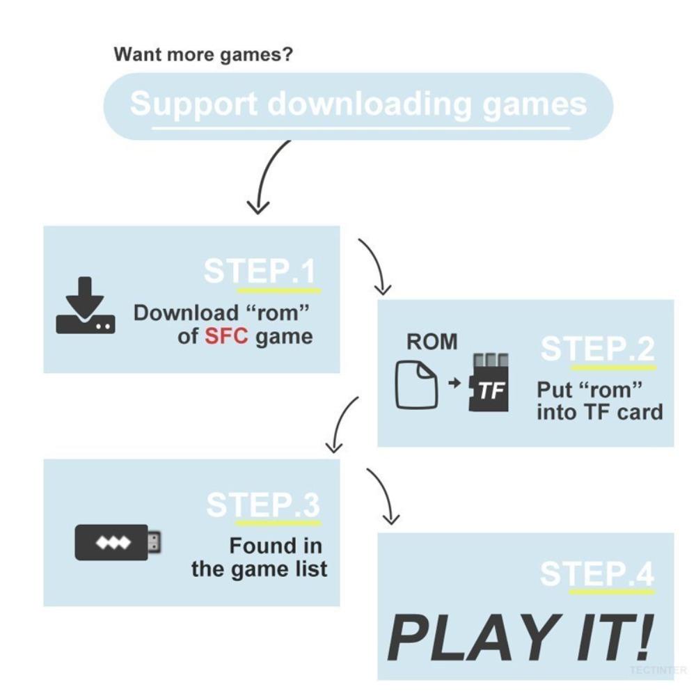 .Máy Chơi Game Cầm Tay Độ Chính Xác Cao