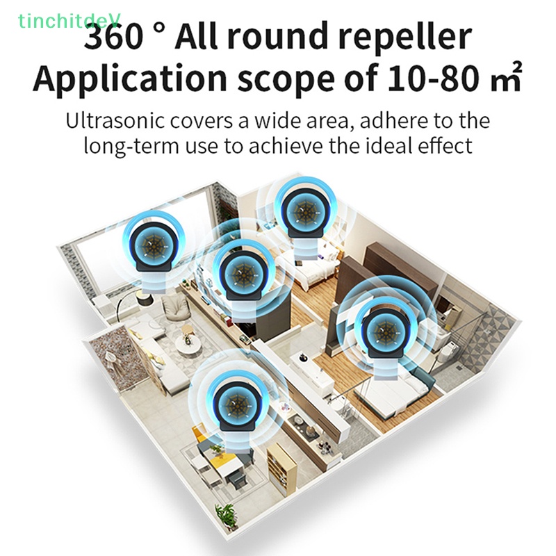 Thiết Bị Đuổi Côn Trùng / Chuột / Gián Bằng Sóng Siêu Âm Mini Cổng Cắm USB Mang Đi Tiện Dụng