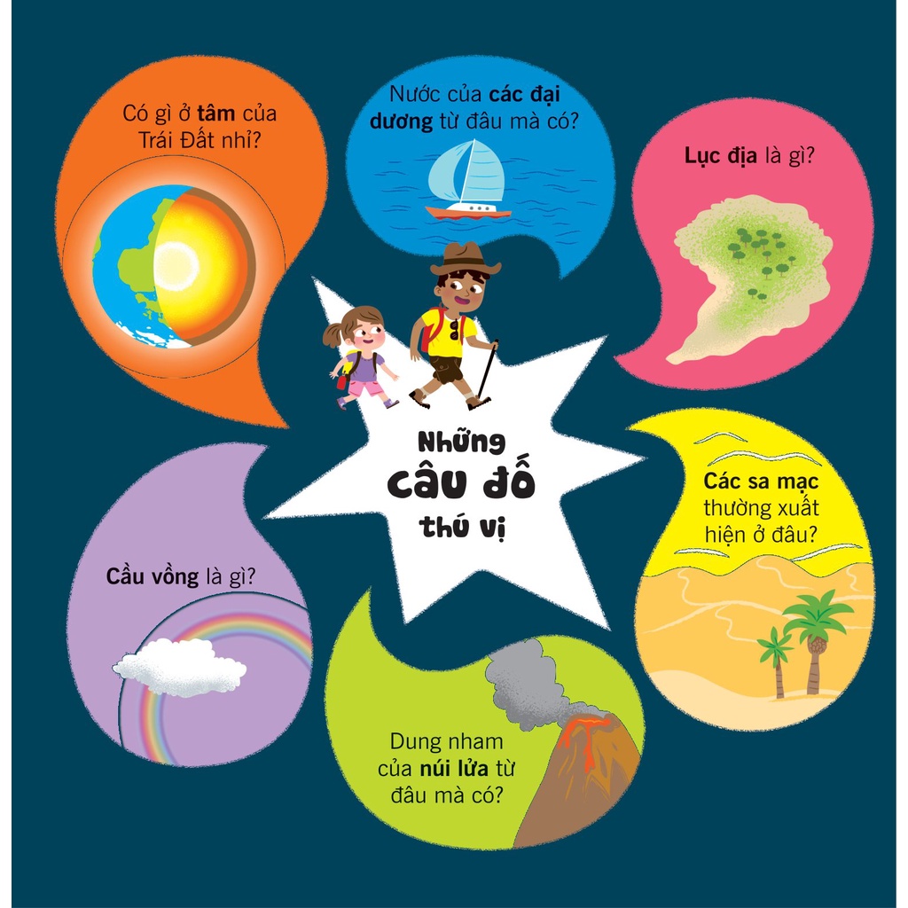 Cuốn Sách Đa Tương Tác Đầu Tiên Của Tớ Về - Trái Đất (Dành Cho Độ Tuổi 3 - 9) - DTI
