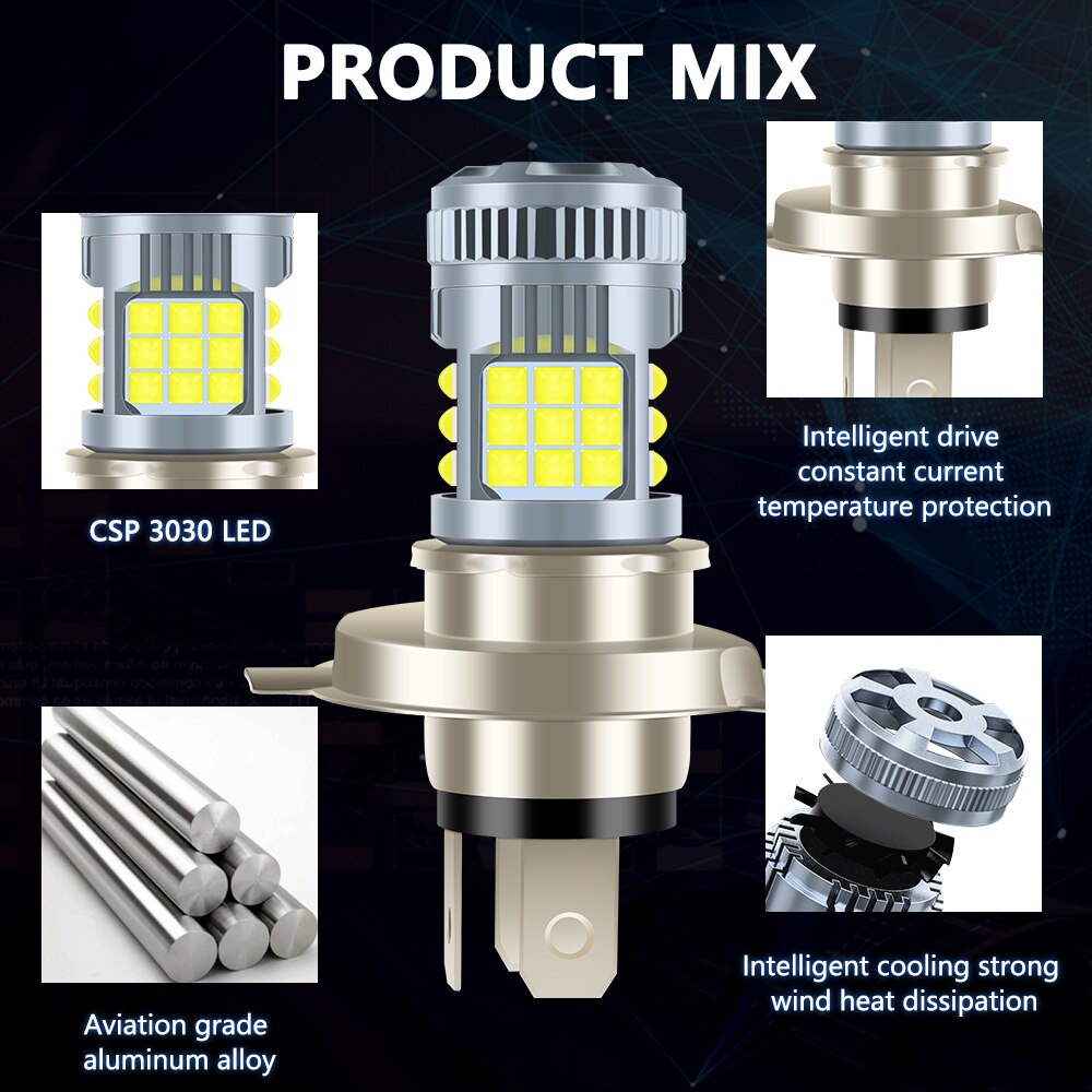 1 Đèn Pha 20W H4 LED BA20D H6 P15D 3030 36SMD 12V 3000LM Chất Lượng Cao Cho Xe Máy