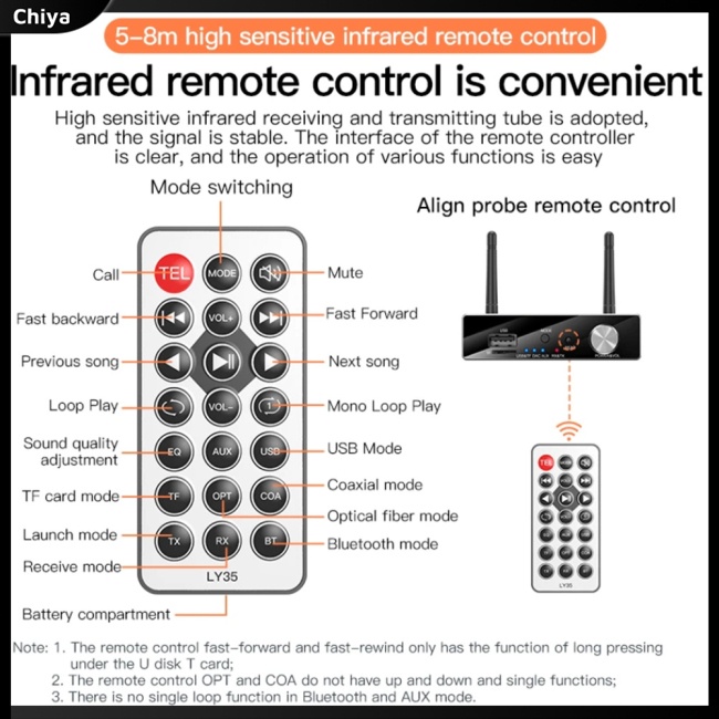 Bộ Thiết Bị Truyền Nhận Tín Hiệu Âm Thanh Bluetooth 5.3 DAC 6 Trong 1 Chuyên Dụng