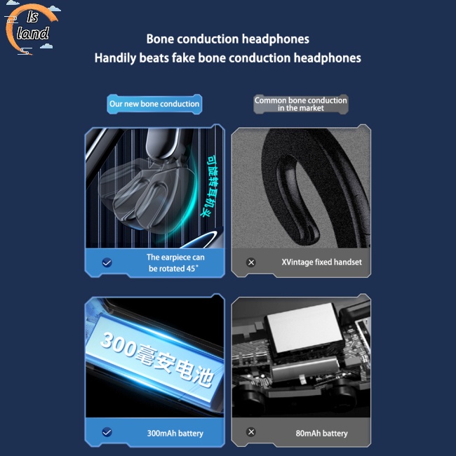 [IS] Tai Nghe Bluetooth Không Dây V19 Móc Vành Tai Có Màn Hình Hiển Thị Kỹ Thuật Số Phong Cách Doanh Nhân