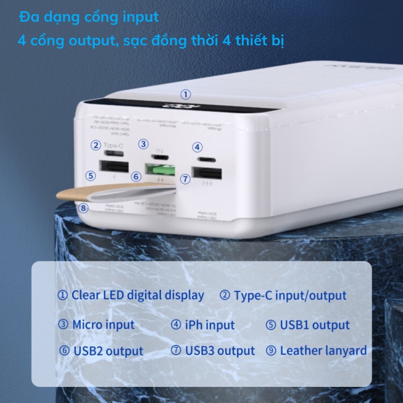 Sạc Dự Phòng WEKOME WP-269 Dung Lượng 60000mAh Sạc Đồng Thời 4 Thiết Bị