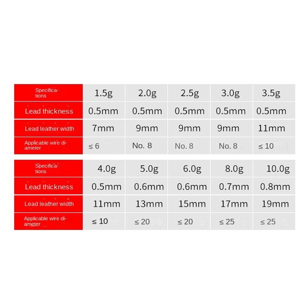 Muvako Chì Câu Cá 1.5-10g Chất Lượng Cao Chuyên Dụng