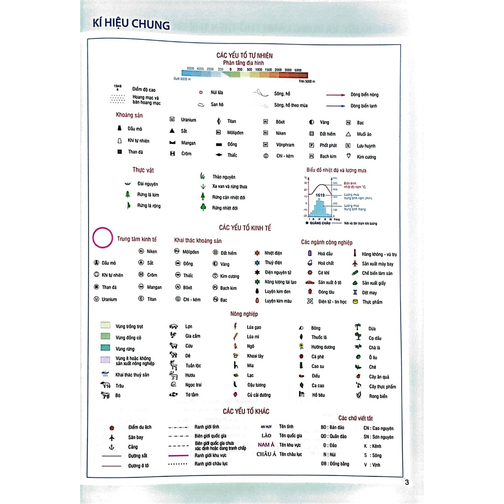 Sách Tập Bản Đồ Địa Lí 11